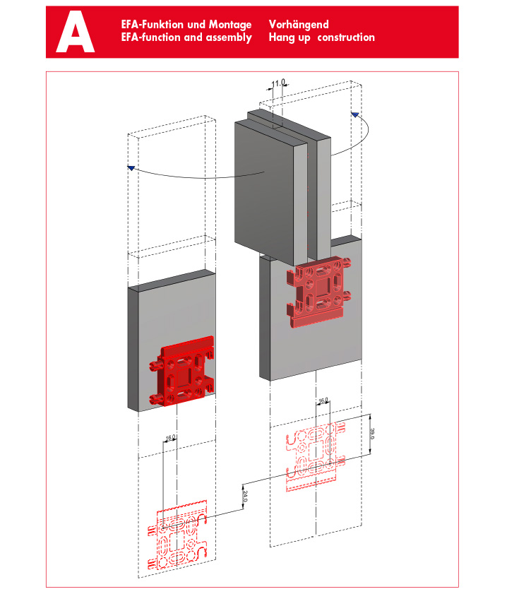 Multifunktions-Beschlagsystem