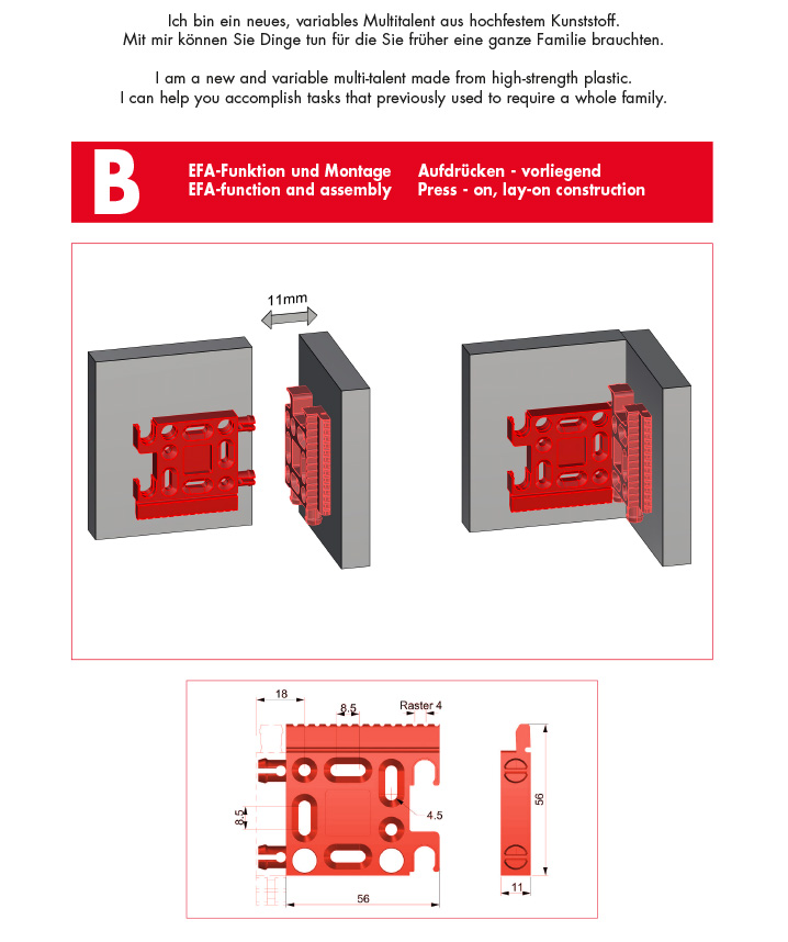 Multifunktions-Beschlagsystem