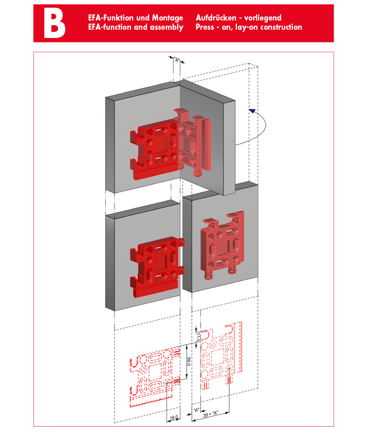 Multifunktions-Beschlagsystem