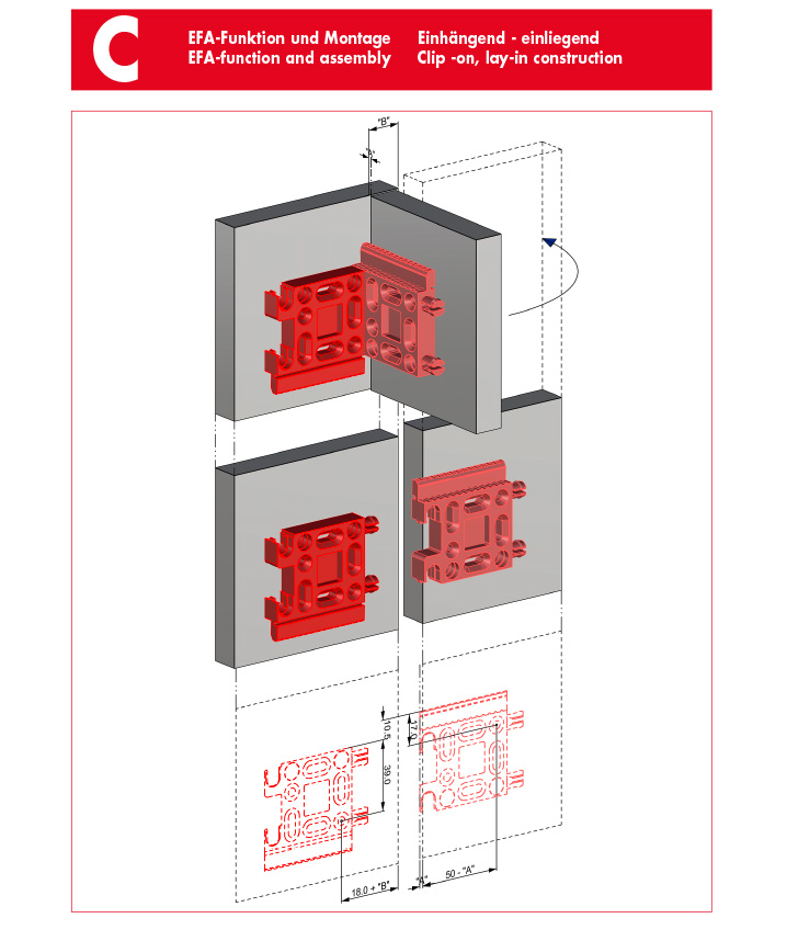 Multifunktions-Beschlagsystem
