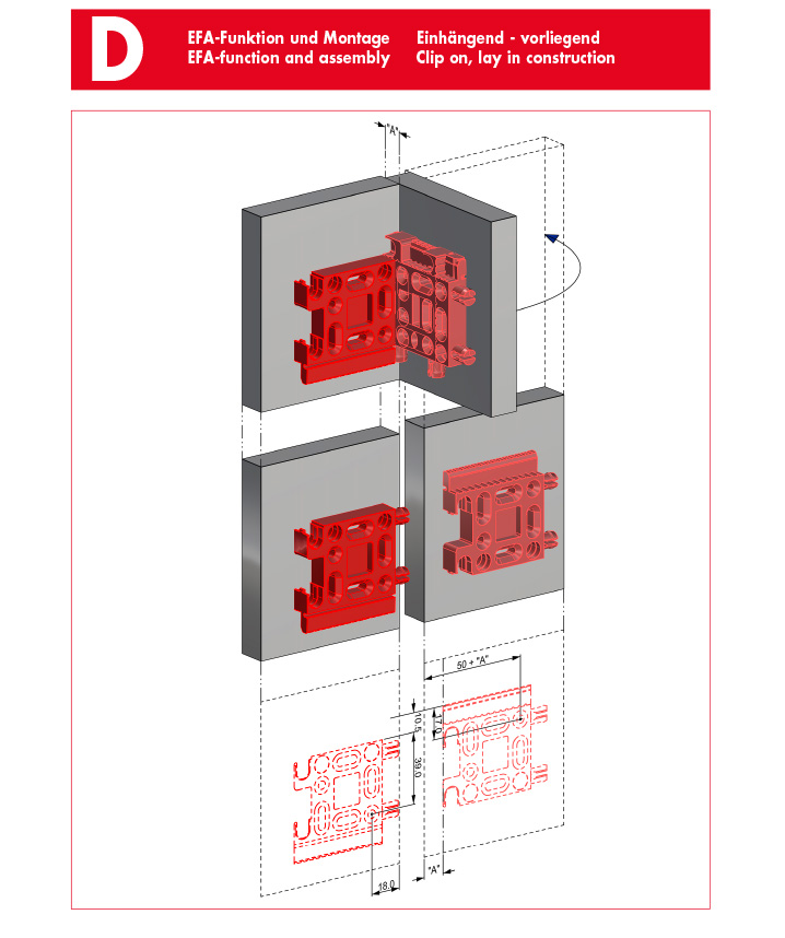 Multifunktions-Beschlagsystem