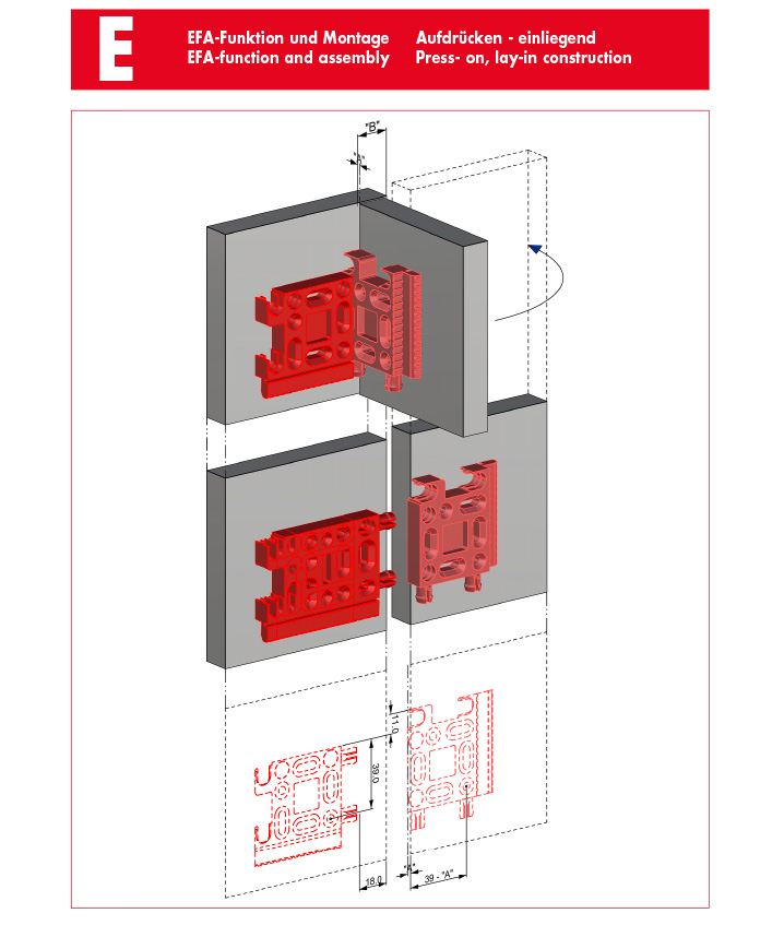 Multifunktions-Beschlagsystem